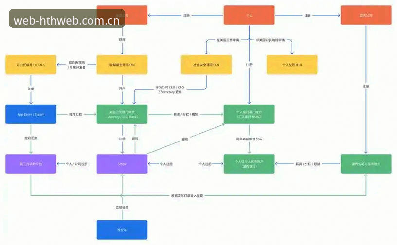 hth网页版在线登录 hth网页版在线登录路径深度解析:从入口到赛事数据的全面拆解