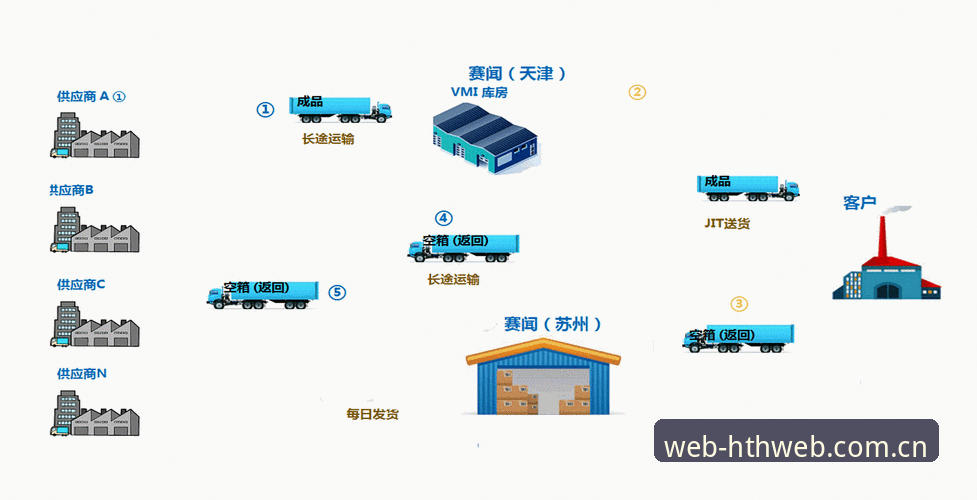 5个关键维度解析hth比赛动态：数据驱动的赛事分析新视角